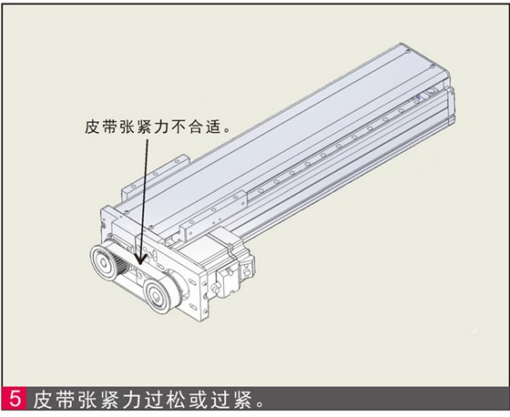 單軸電動滑臺同步帶張緊度過松或過緊。