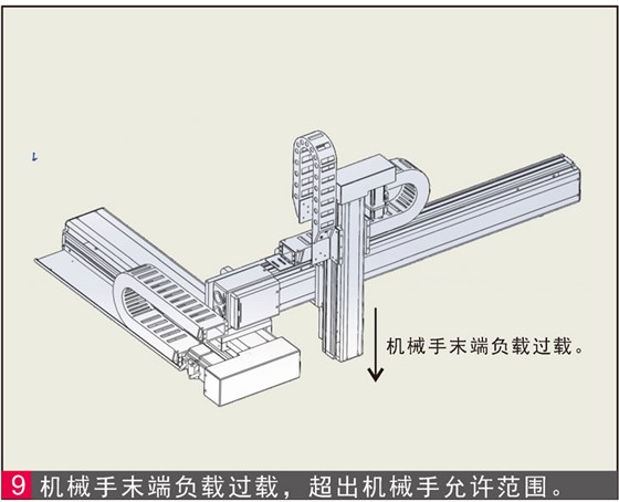 機械手臂電動滑臺負載超出允許范圍。